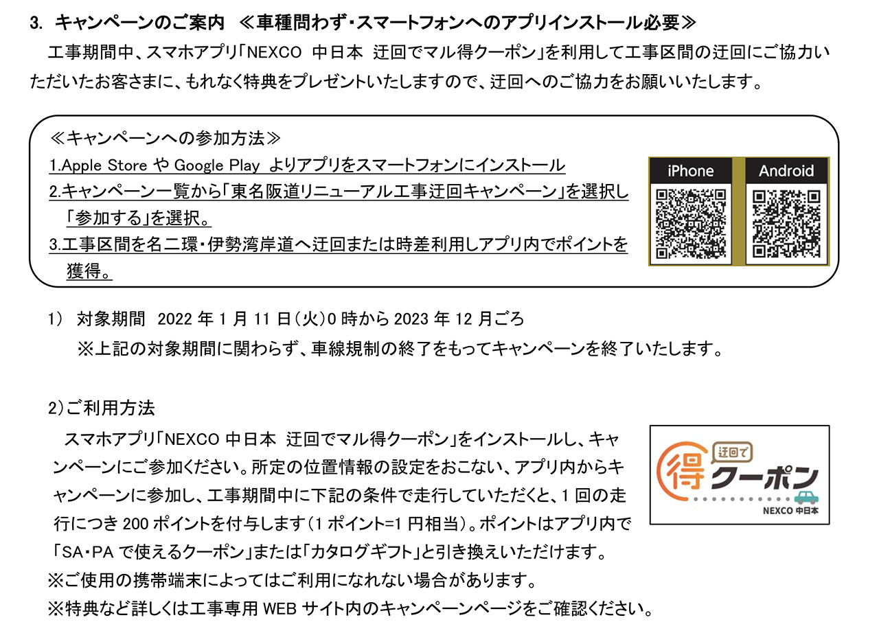 スマホアプリ「NEXCO中日本 迂回でマル得クーポン」を利用したキャンペーン実施