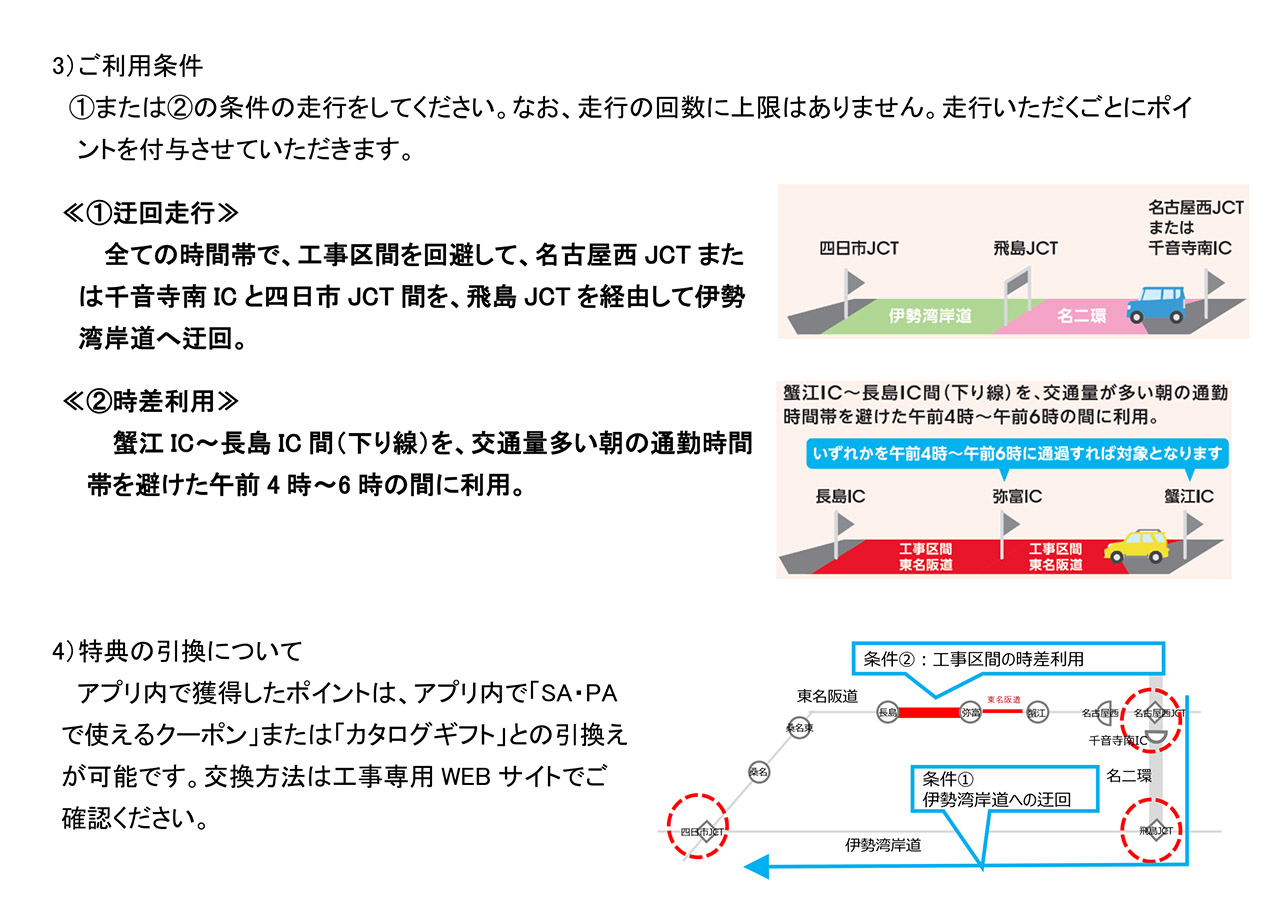スマホアプリ「NEXCO中日本 迂回でマル得クーポン」を利用したキャンペーン実施