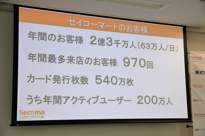 セイコーマートクラブ会員のカードは発行枚数540万枚。これは北海道の人口とほぼ同じ数字だ