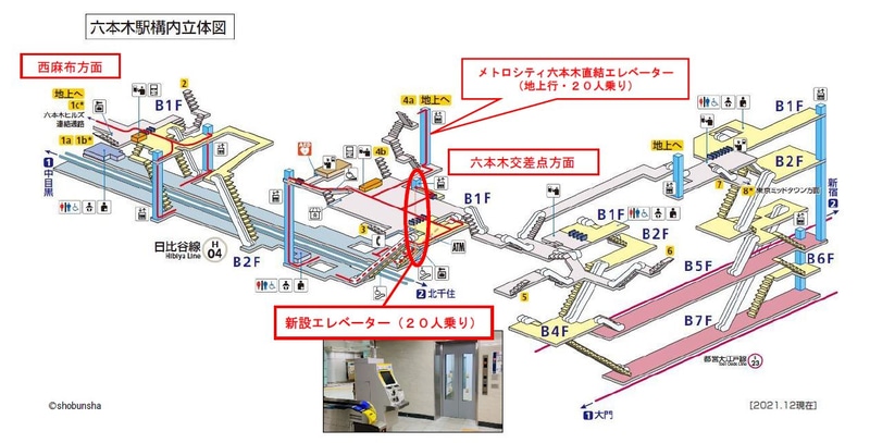 エレベーター設置箇所