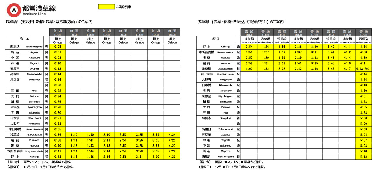 都営浅草線の終夜運行