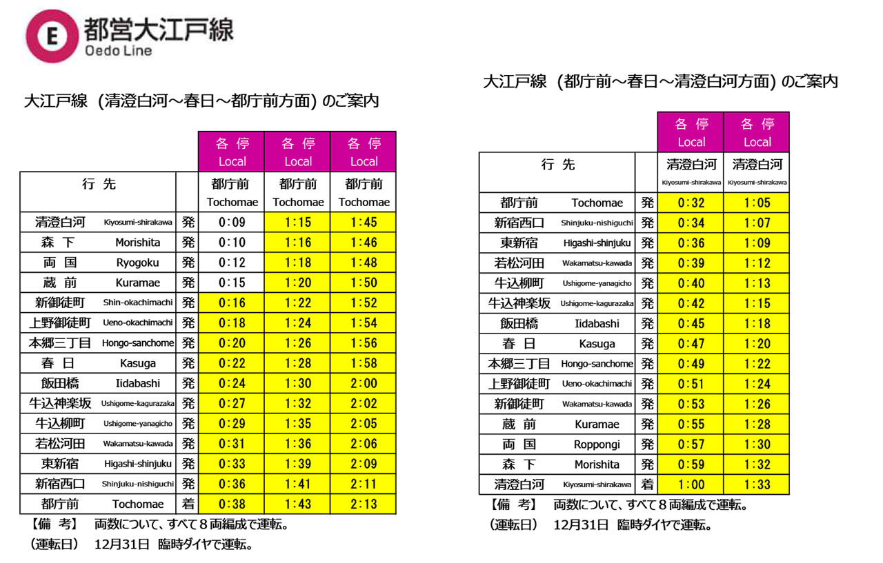 都営大江戸線の終電繰り下げ