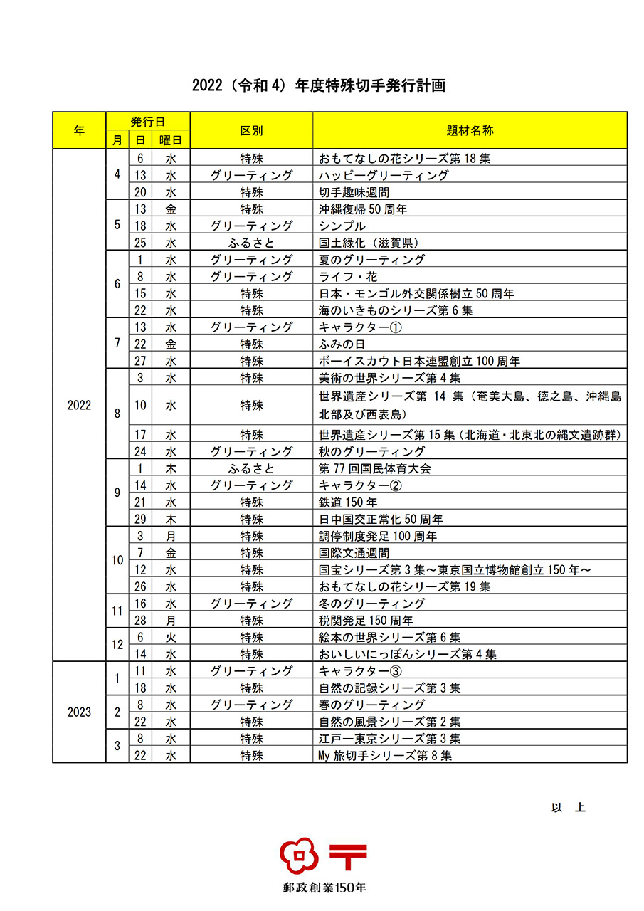 2022年度の特殊切手発行計画