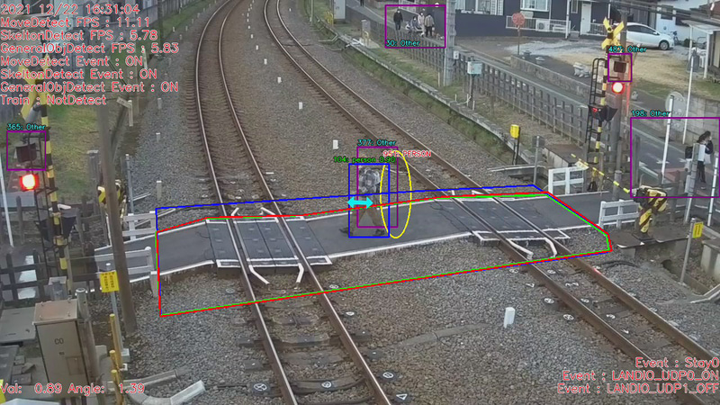 西武池袋線の所沢第3号踏切の解析画像（画像提供：西武鉄道）