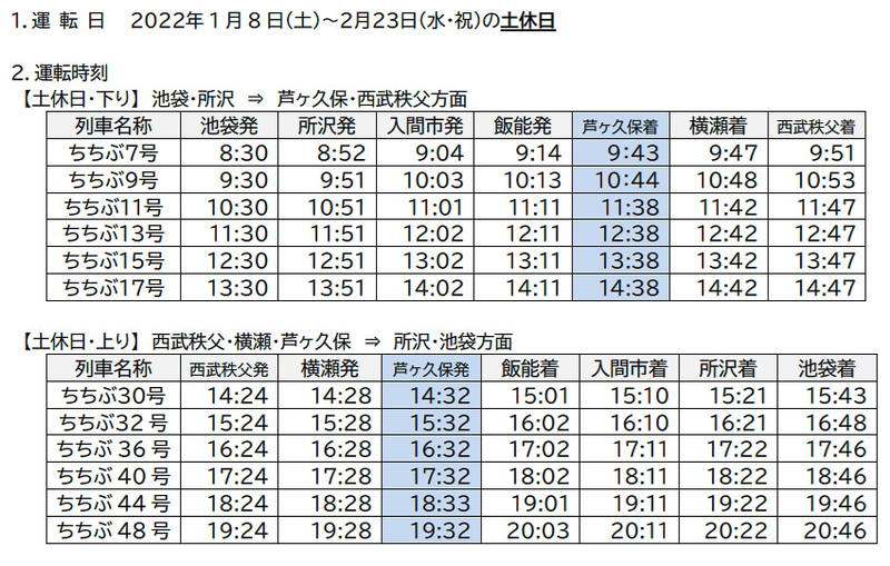 特急電車の芦ヶ久保駅臨時停車（1月8日～2月23日の土休日）