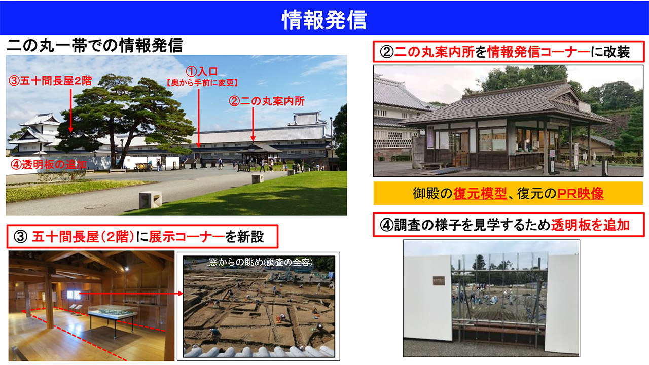 二の丸広場一帯を御殿に関する情報発信として活用