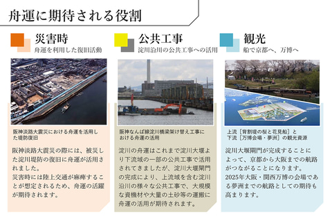 淀川大堰閘門に1月着工。大阪湾～京都・伏見を結ぶ淀川舟運の復活へ