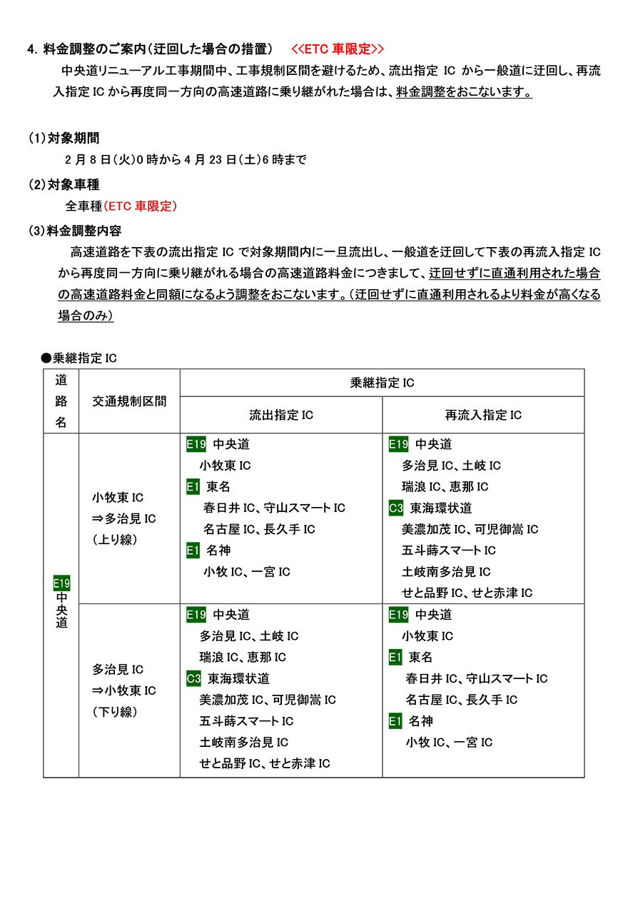 料金調整について