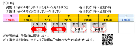 第三京浜 保土ヶ谷ICの上り/岡沢入口ランプを夜間閉鎖。1月31日