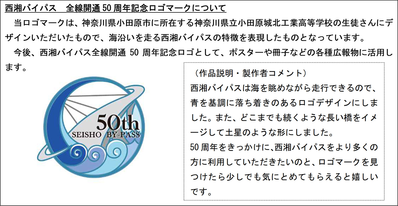 西湘バイパス全線開通50周年記念ロゴマーク