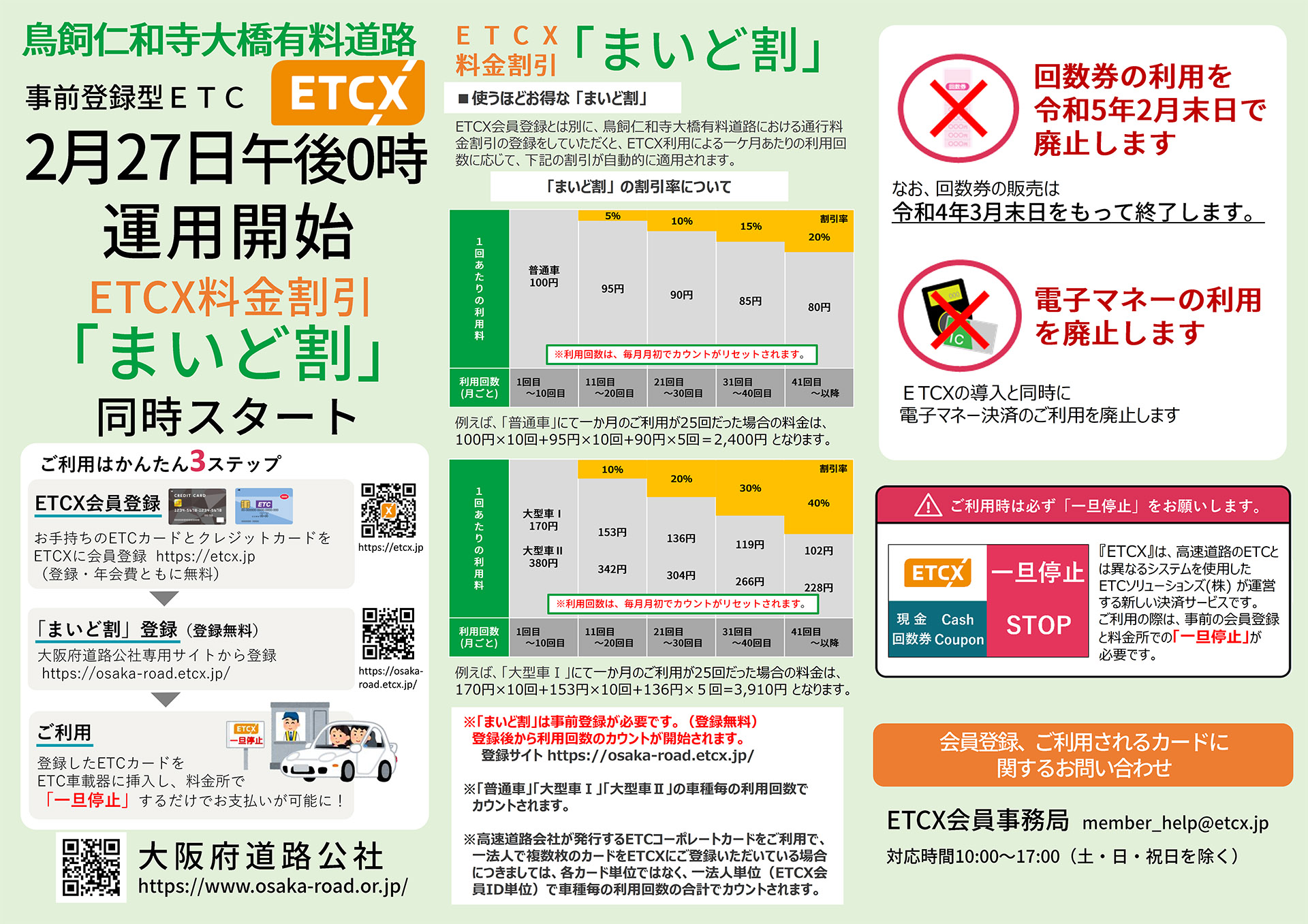 ETCX利用案内