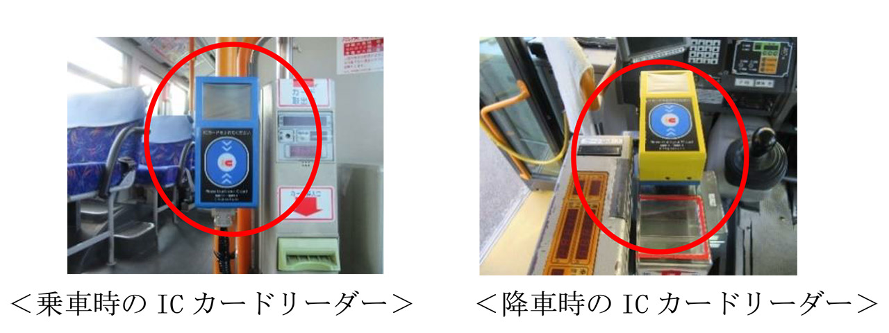 バス車内に設置するICカードリーダー