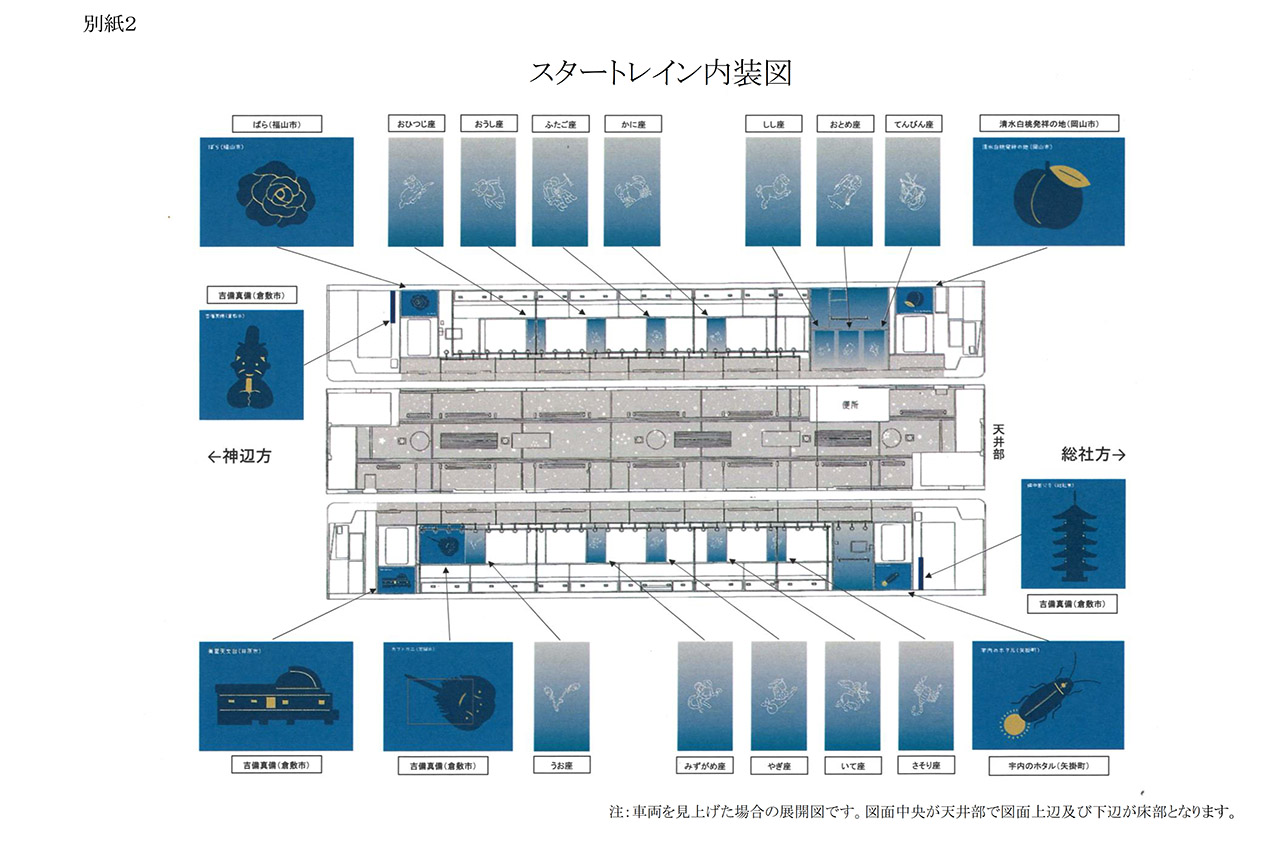 「スタートレイン」内装
