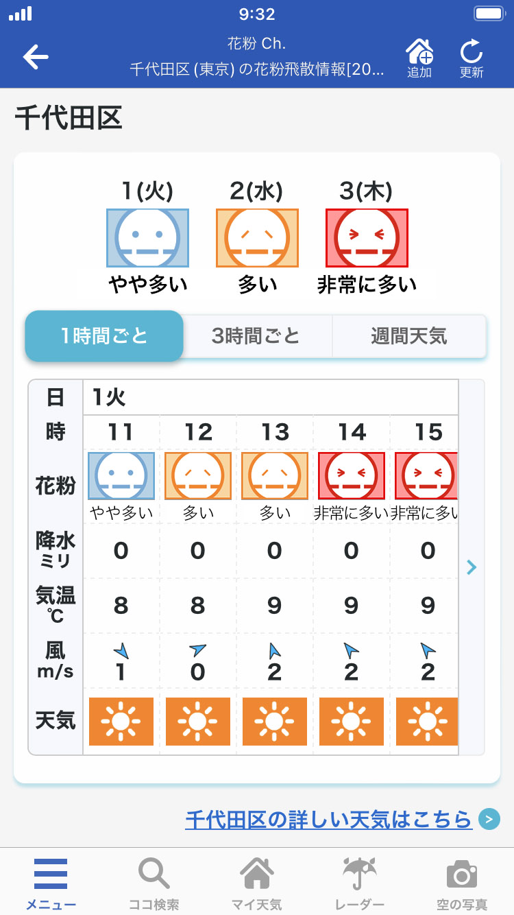 「花粉 Ch.」の1時間ごとの花粉飛散予報イメージ画面