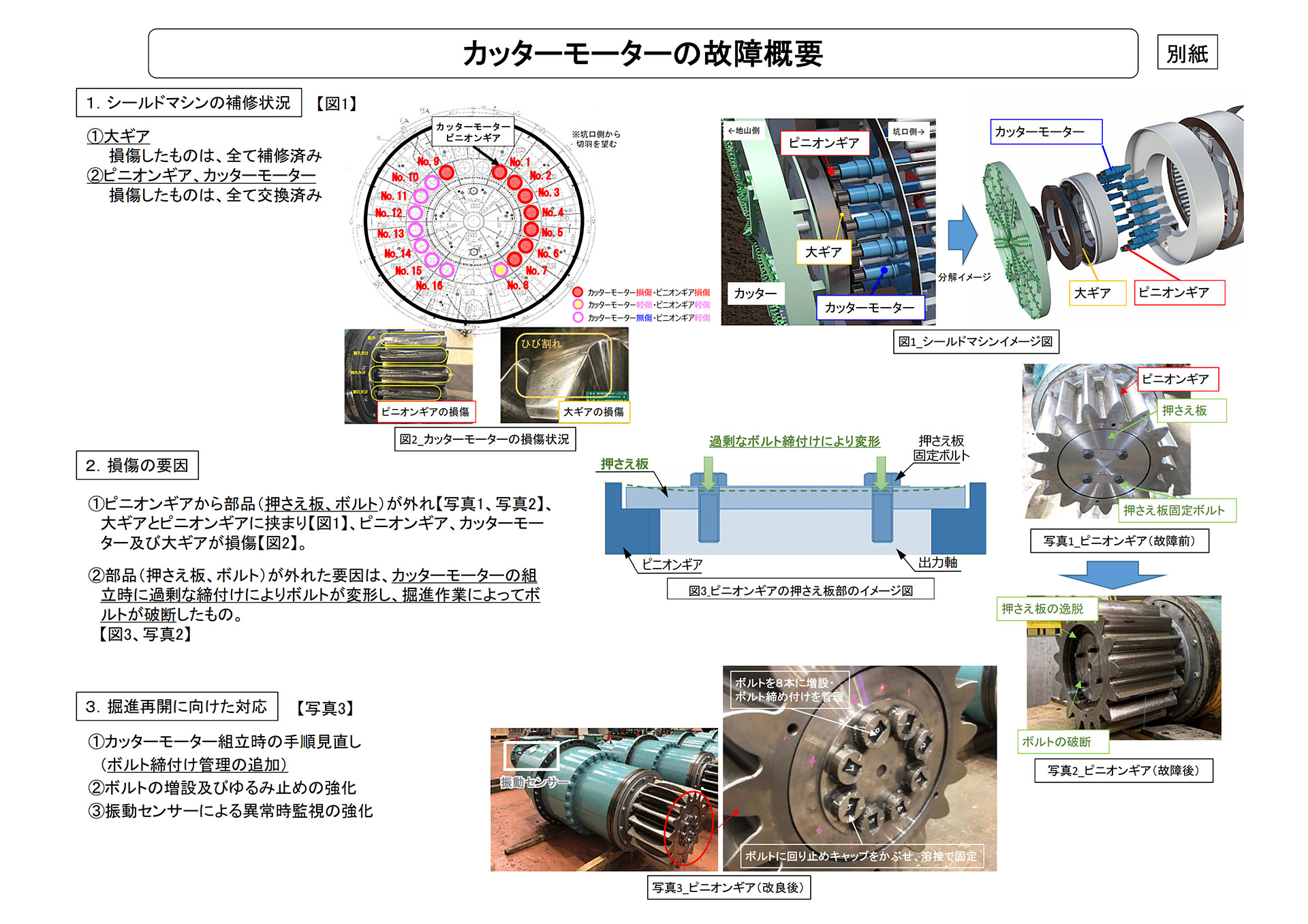 シールドマシンのカッターモーター故障について