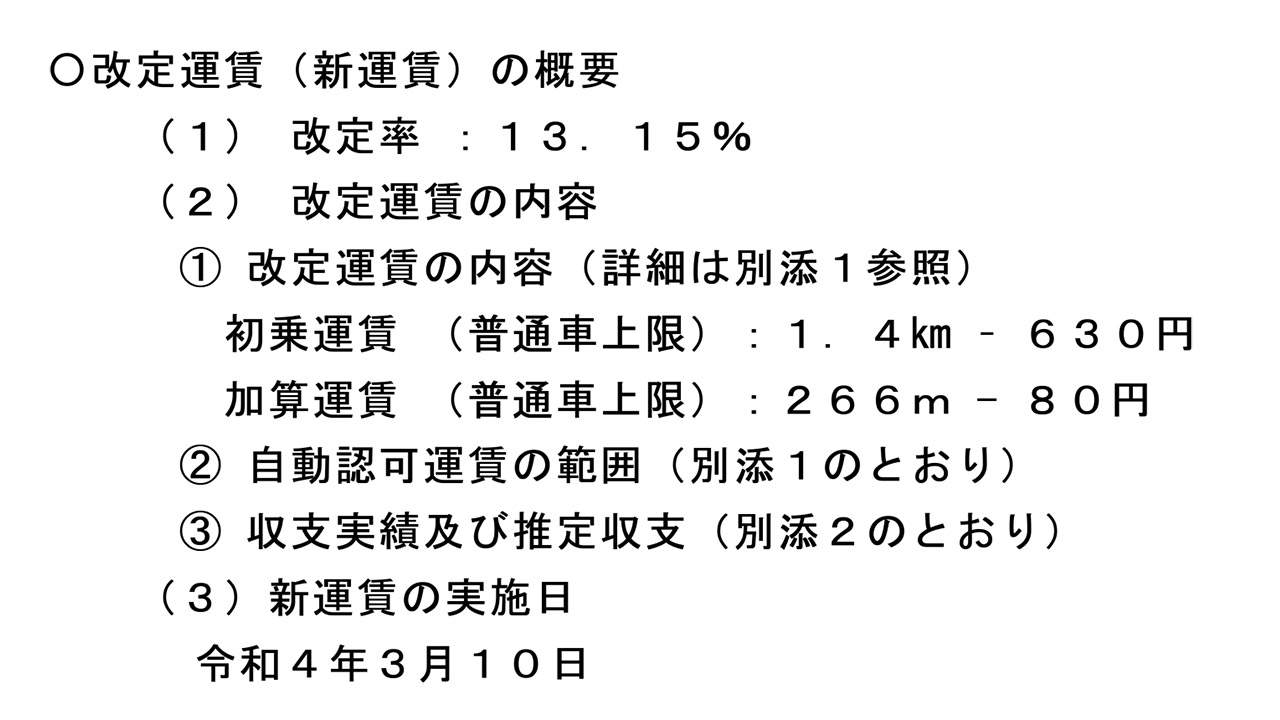 運賃改定の概要