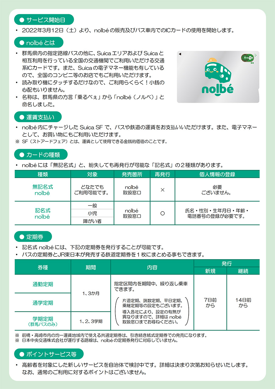 nolbéのサービス内容