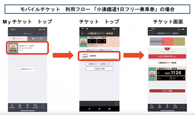 モバイルチケット利用フロー