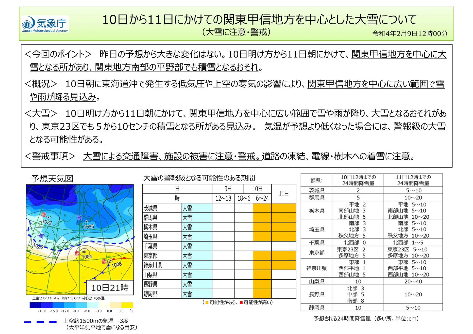 関東甲信の降雪量見込み
