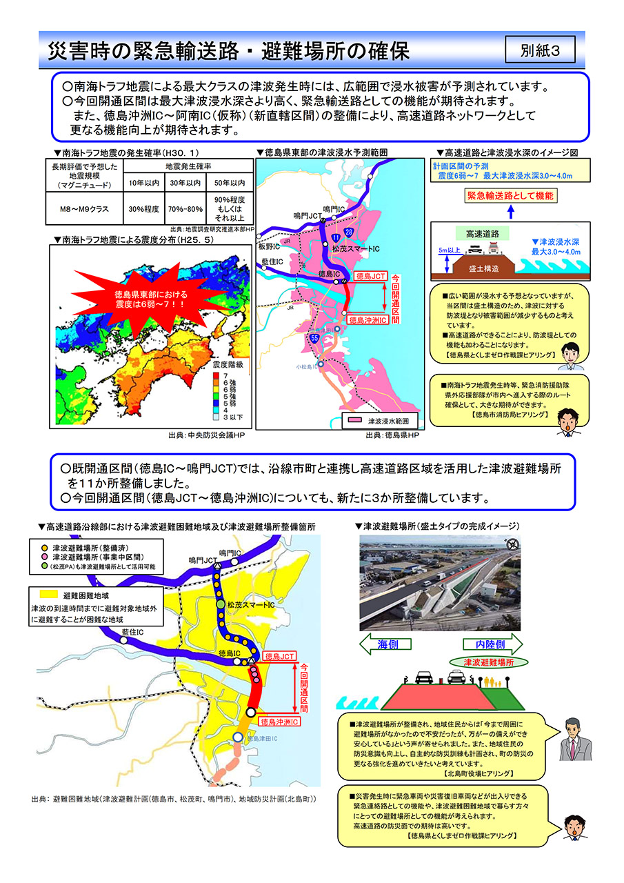 期待される開通効果