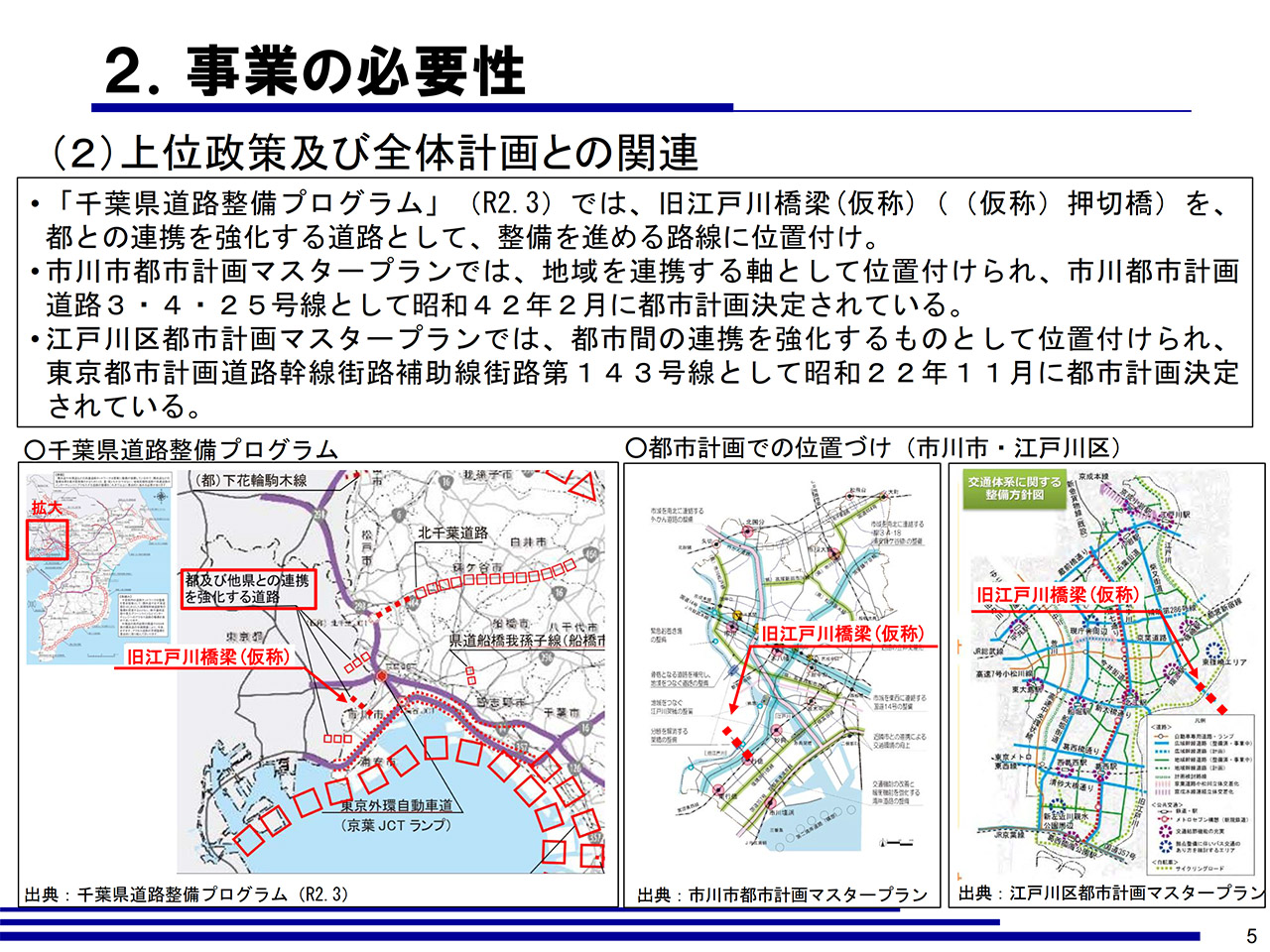 事業の必要性と経済的・社会的効果