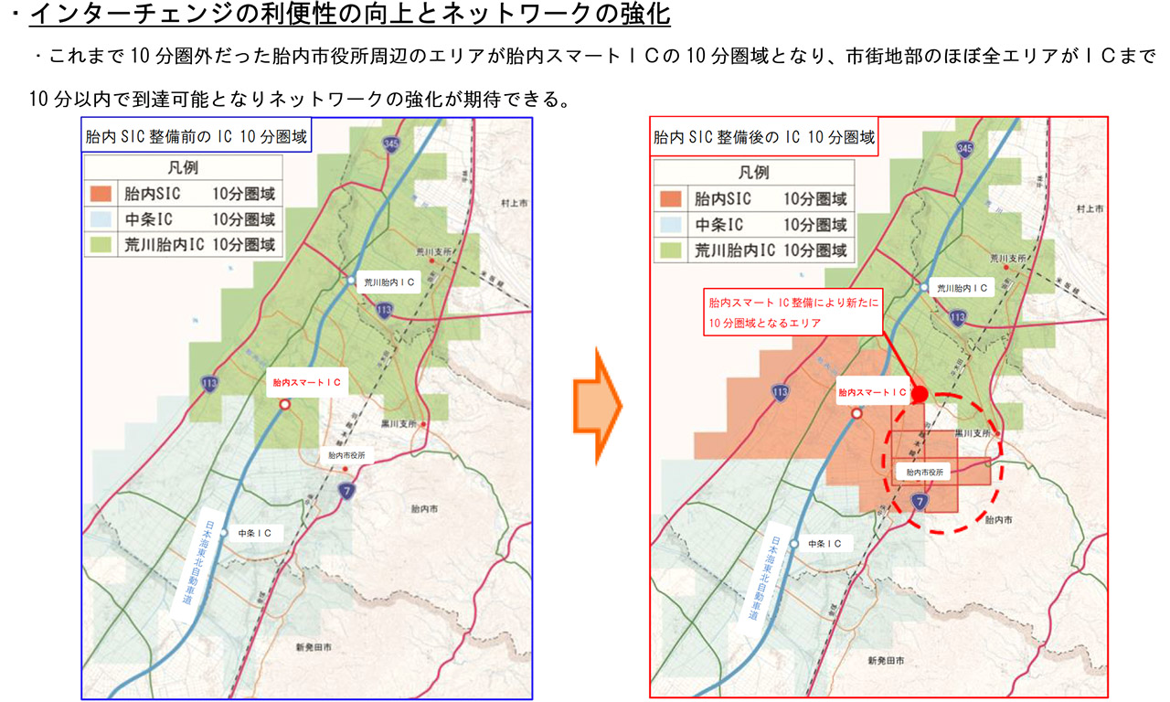 胎内スマートIC開通によるネットワークの強化