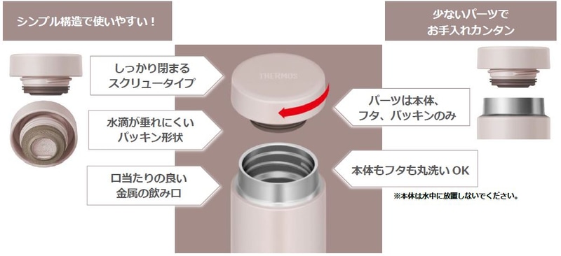 パーツが少なくお手入れがしやすい