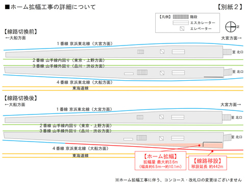 JR東、浜松町駅ホーム拡幅工事実施。上野東京ライン（東海道線/常磐線