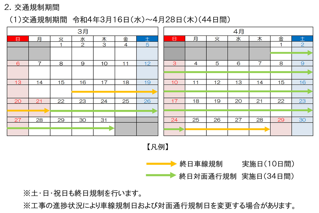 規制カレンダー