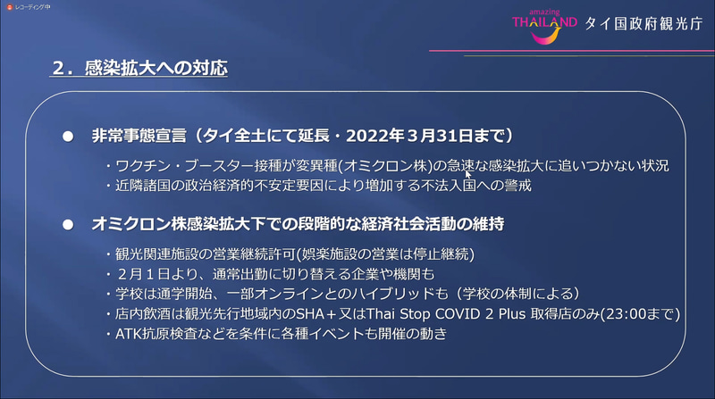 段階的に解除されている経済活動や社会活動の制限