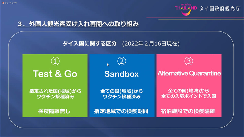 外国人観光客の受け入れについては3つの区分がある