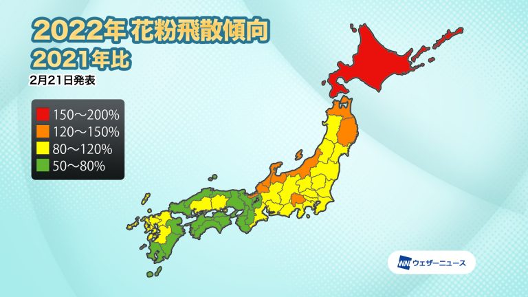 2022年花粉飛散傾向（2021年比）