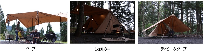 「AOD-2」（5万4989円）の使用方法はさまざま