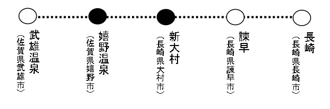 新駅の駅名は「嬉野温泉」「新大村」とする