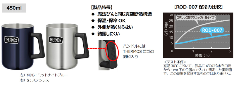 「真空断熱マグカップ（ROD-007）」