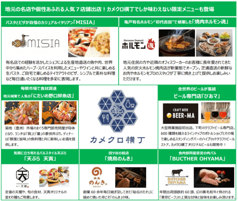 カメクロ横丁