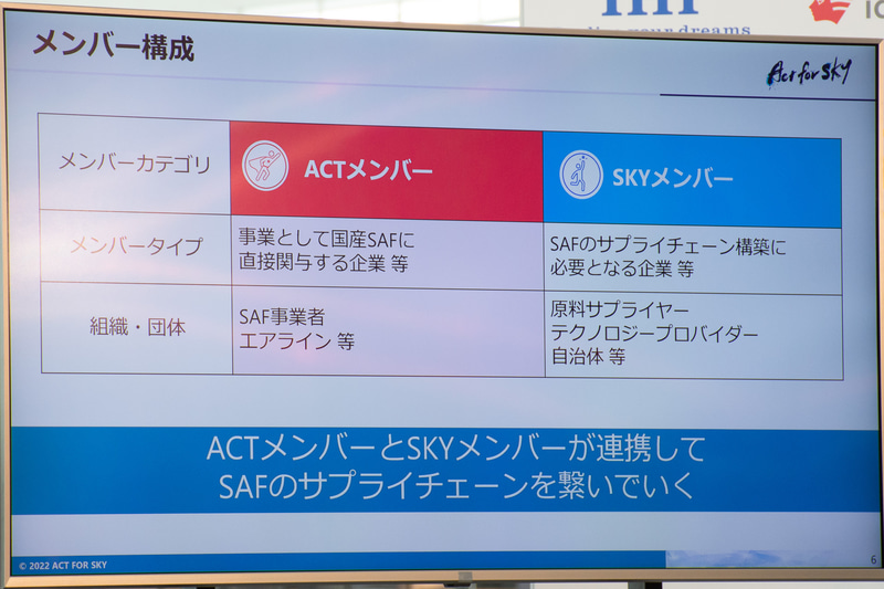 秋鹿氏が示したスライド