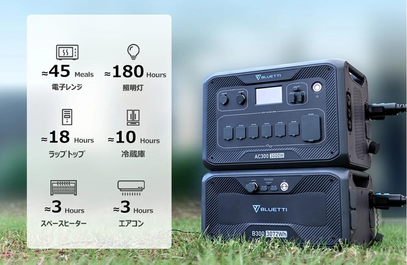 出力3000W、容量3072Wh