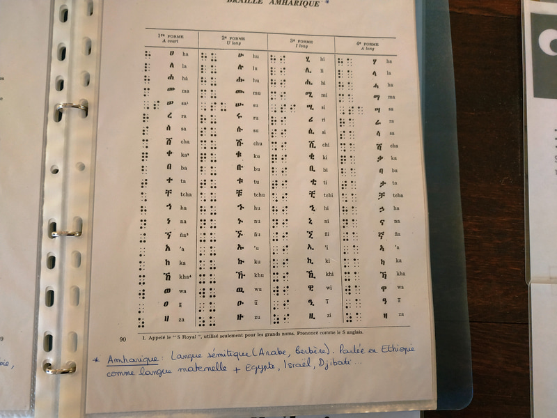 点字の各国語