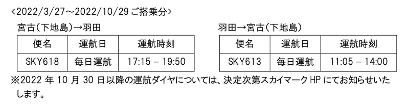 3月27日～10月29日搭乗分 運航スケジュール