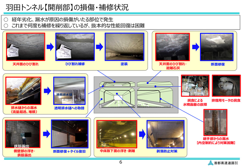 羽田トンネル「開削部」の損傷・補修状況