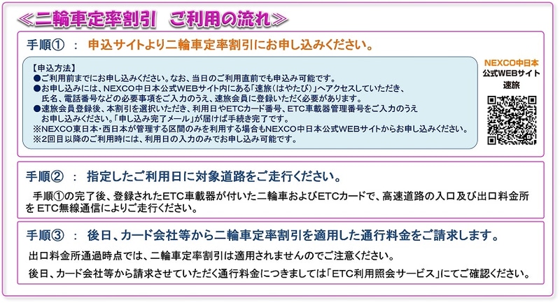 「二輪車定率割引」利用の流れ