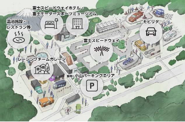 俯瞰図イラスト