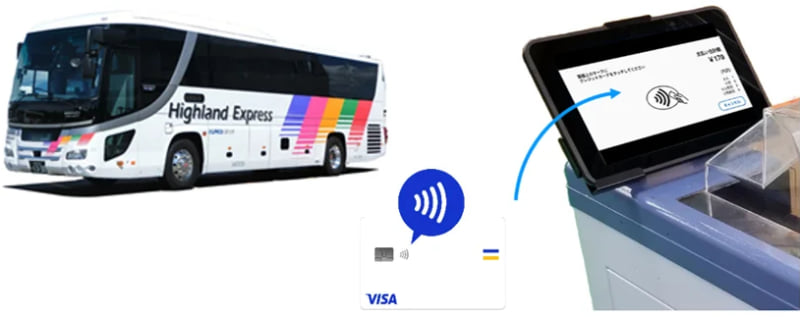 特急バス「長野-大町・扇沢線」でVisaのタッチ決済が利用可能に