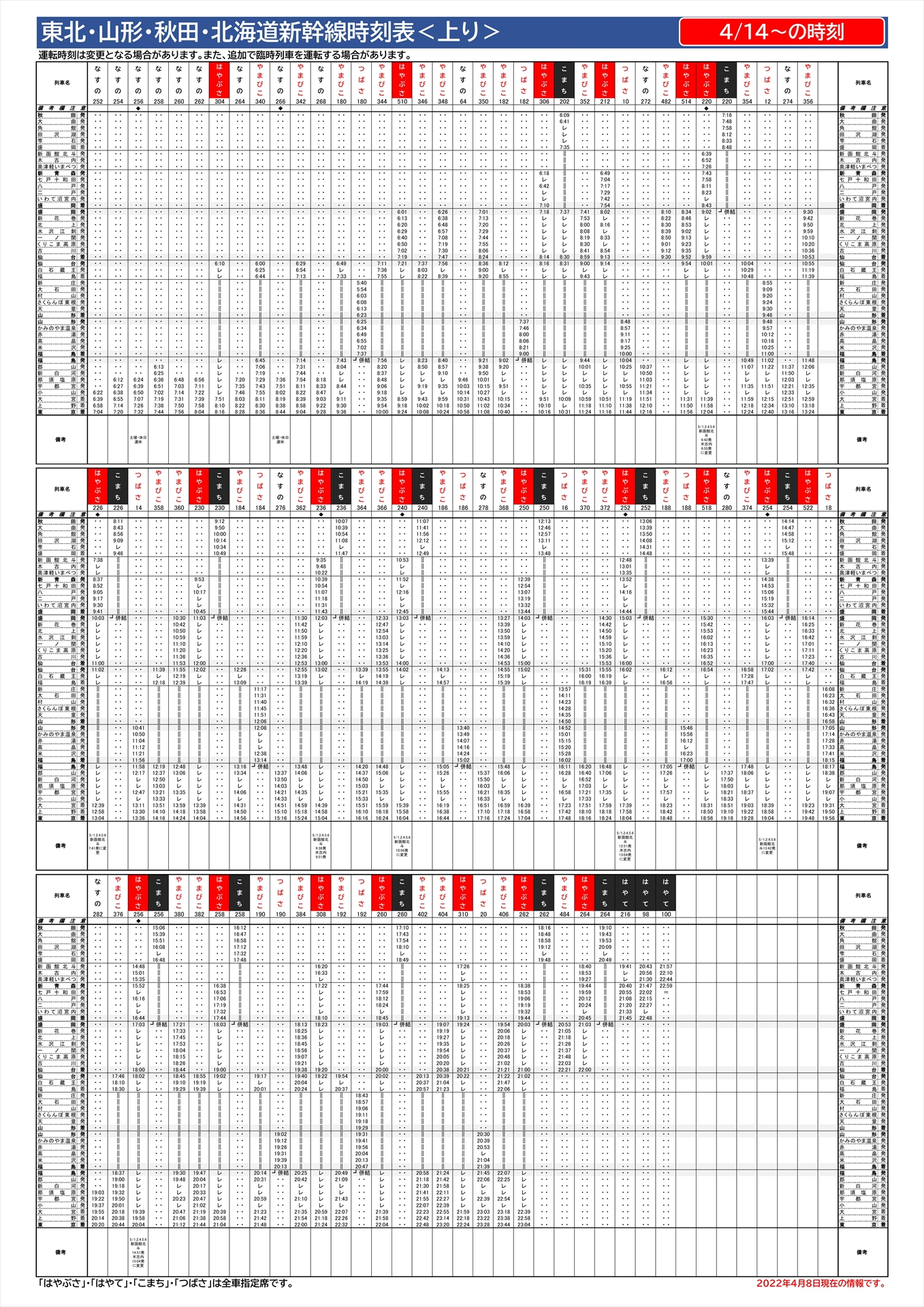 上りの臨時ダイヤ