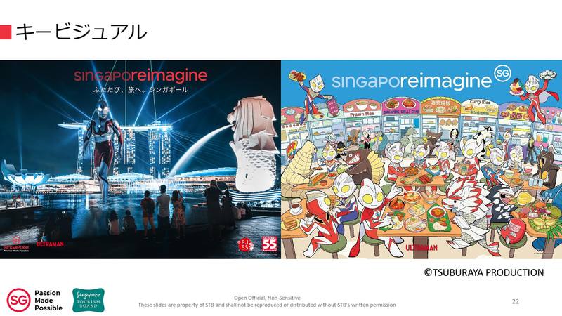 シンガポールとウルトラマンがコラボしたキービジュアルは5種類