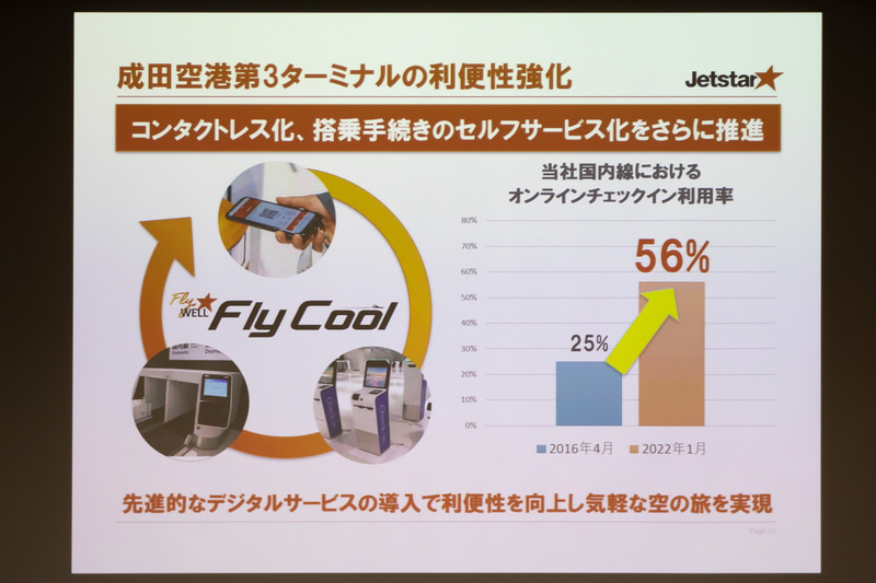 コンタクトレス化を引き続き推進していく