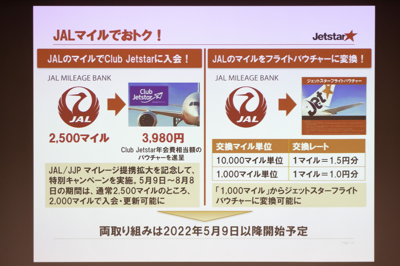 JALとのパートナーシップを強化し、JALマイルがお得に使えるシーンが増える