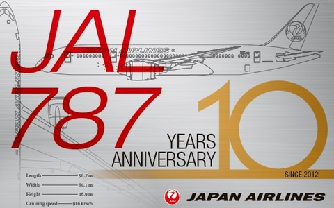 JAL 787キーホルダー 2024年初日の出フライト記念 （丸彰