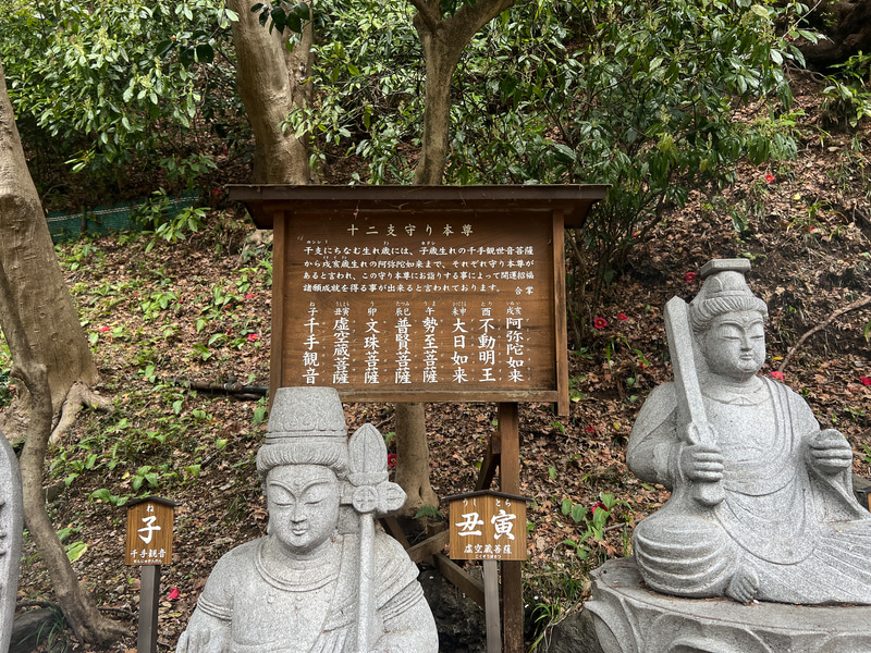 十二支守り本尊
